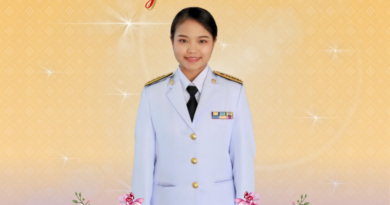 ขอแสดงความยินดีกับนางสาวโมทนา วงศ์เมืองจันทร์ ครูกลุ่มสาระการเรียนรู้ภาษาไทย เนื่องในโอกาสได้รับวิทยฐานะ ครูชำนาญการ
